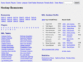 hockeyboxscores.com