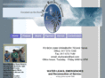 skyharbourwatercorp.com