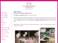 catering-hire.net