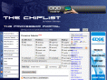 chiplist.com