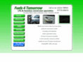 fuels4tomorrow.com