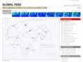 globalfeed.info