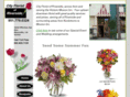cityfloristofriverside.com