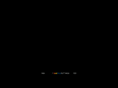 dellarovere.com