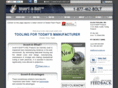 invert-a-bolt.com