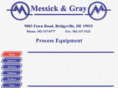 messickandgray.com