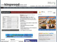 yourkingwoodnews.com