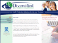 drsnyc.com