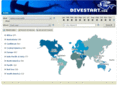 divestart.com