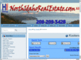 kootenairealestate.com