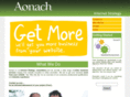 aonach.com