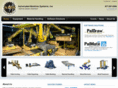 automatedmachinery.com