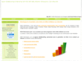 ecm-performance.com