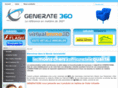 generate360.be
