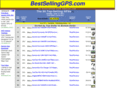 bestsellinggps.com