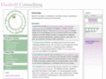 elashoffconsulting.com