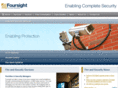 4sightinternatioal.com