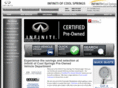 alexanderinfinitiusedcars.com
