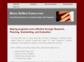 moiradenike.com