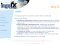 ingofx.com