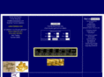 we-buyanygold.com