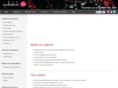 apolloblindsfranchise.co.uk