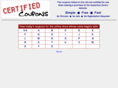 certifiedcoupons.com