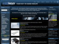 whatsonyourkeyboard.com