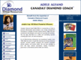 adelealfano.com