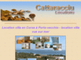cattaracciu.com
