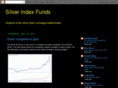 silverindexfunds.info