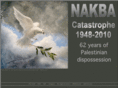 1948.com.au