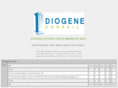 diogene-conseil.com