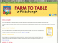 farmtotablepa.com