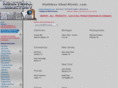 stainlesssteelrivets.com
