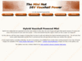 themininut.com