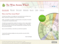winearomawheel.com