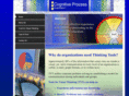 cognitiveprocesscorp.com