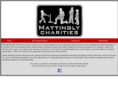 mattinglycharities.com
