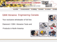 qmabrasives.com