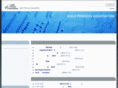 agileprocess.jp