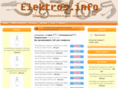 elektros.info