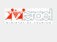 imotny.com