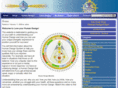loveyourhumandesign.com