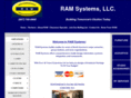 ram-llc.com