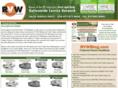 sunnybrookdealer.com