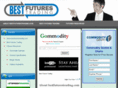 bestfuturestrading.com