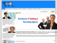 edpsi.com