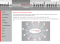 geschaeftsnetzwerk.de