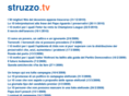 struzzo.tv